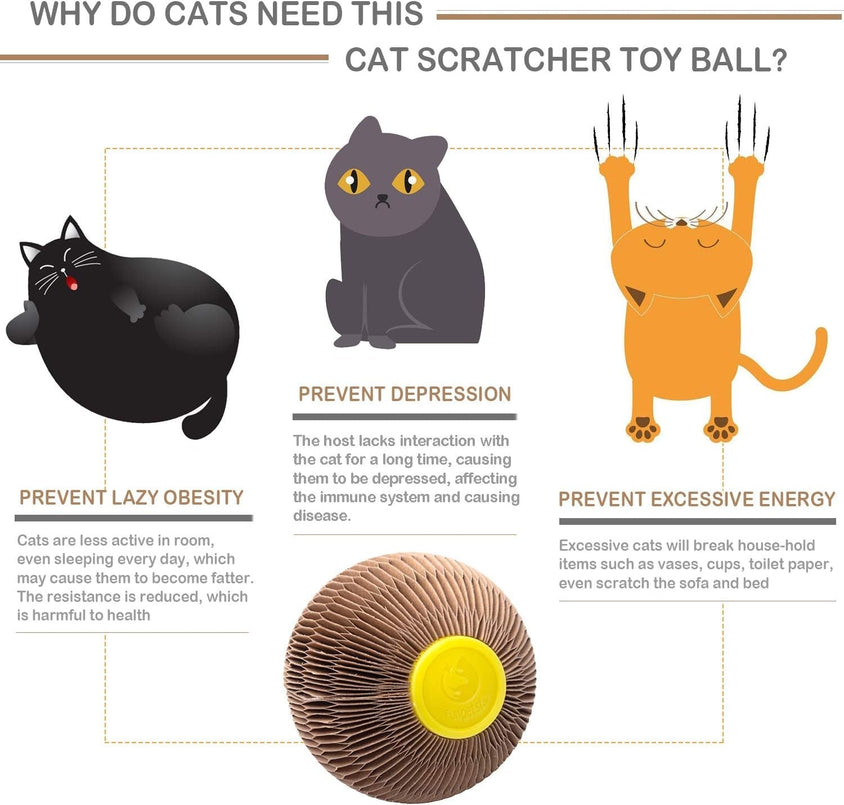 Cats Refillable Scratcher Ball ,Kitty'S Faithful Playmate - CatebyPets