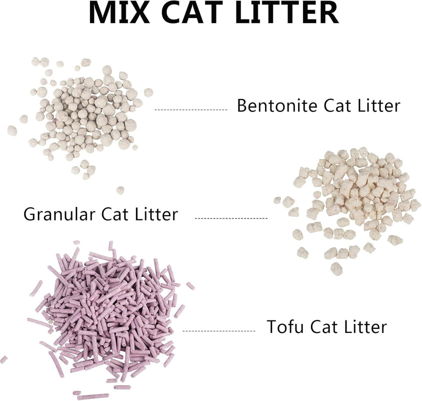Comparison of different types of cat litter including Bentonite, Granular, and Tofu on a white background.