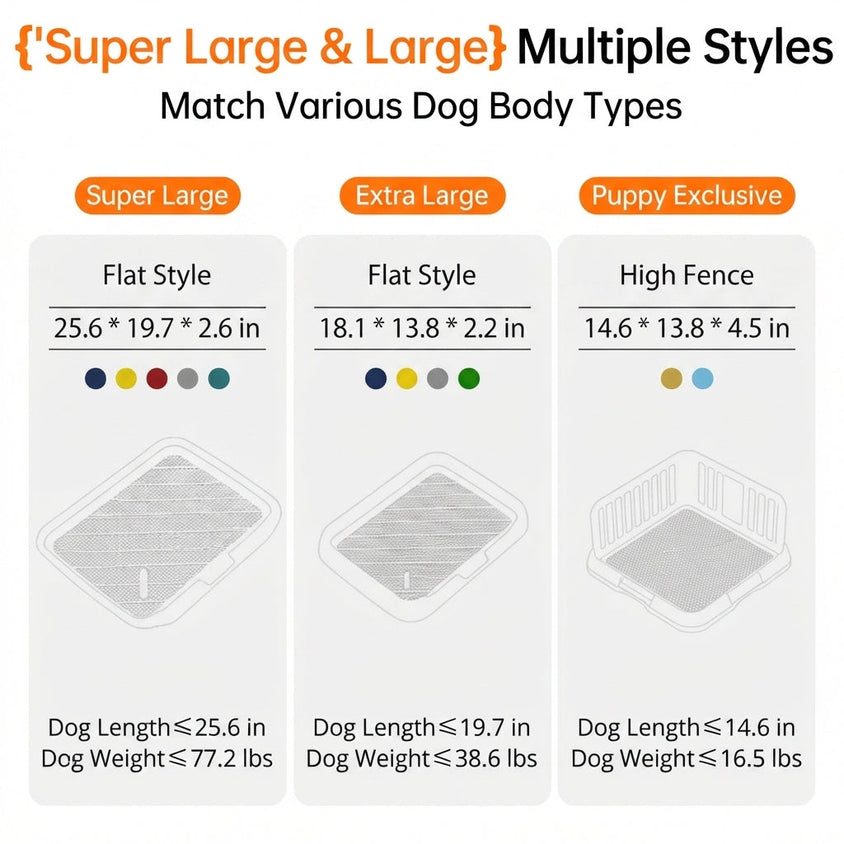 Dog Potty Tray With Wall: High Fence Splash-Guard Stand - CatebyPets