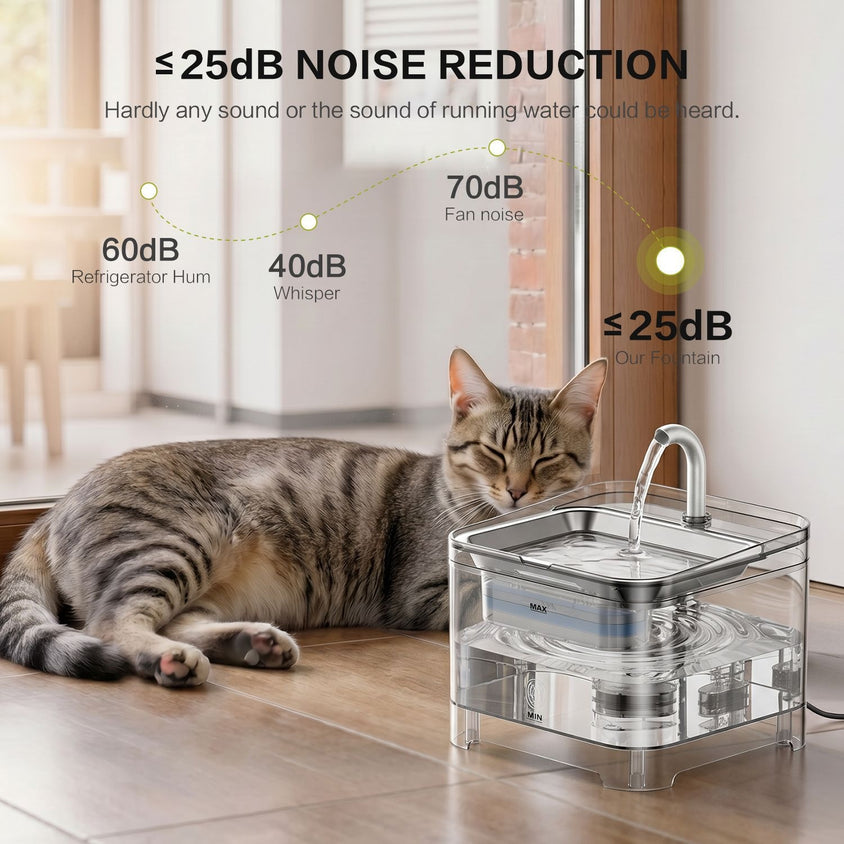 宠物饮水机智能猫咪自动循环喷泉饮水器新款小宠猫狗用品厂家