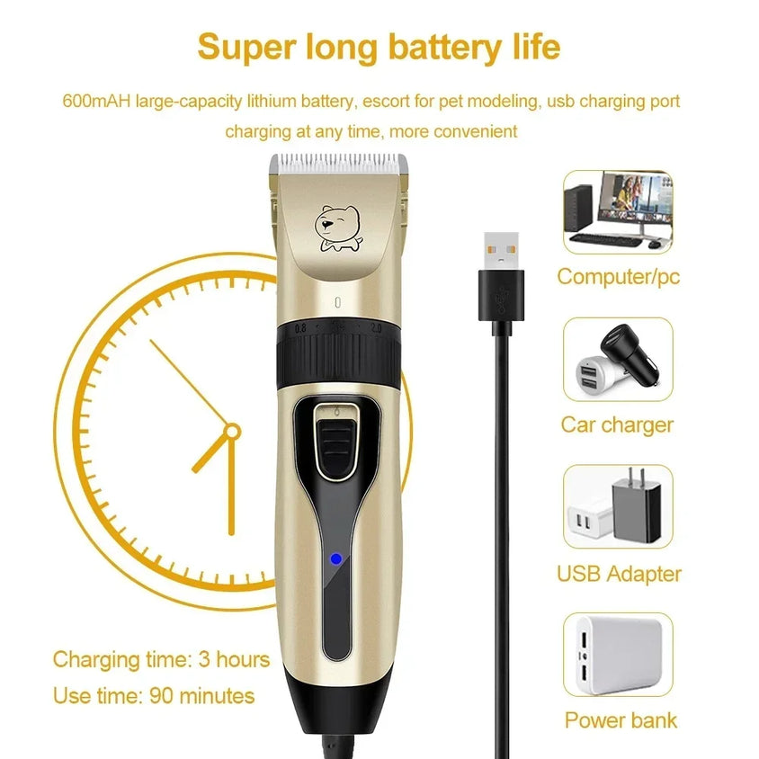 Cateby Luxury Pet Hair Clipper - CatebyPets