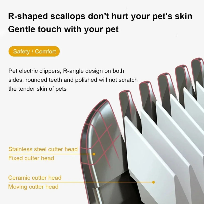 Cateby Luxury Pet Hair Clipper - CatebyPets