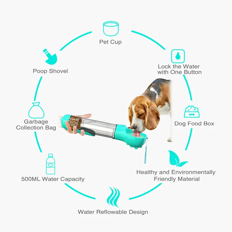 Dog of Dog | Cateby Portable Multifunction Pet Water Bottle - CatebyPets