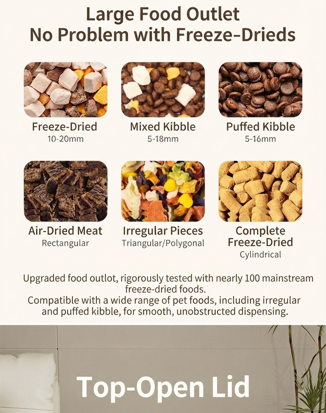 Smart Feeder Cat: Automatic Cat & Dog Feeder And Water Dispenser - CatebyPets