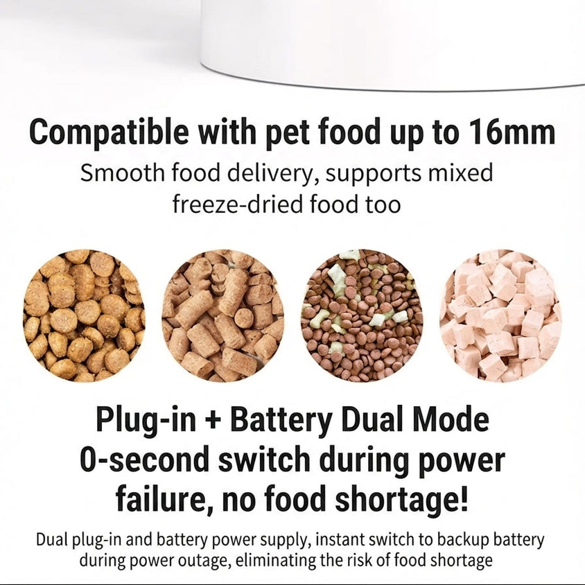 Smart Pet Feeder With Camera: 6L Wifi Video Viewing, Dual Power - CatebyPets