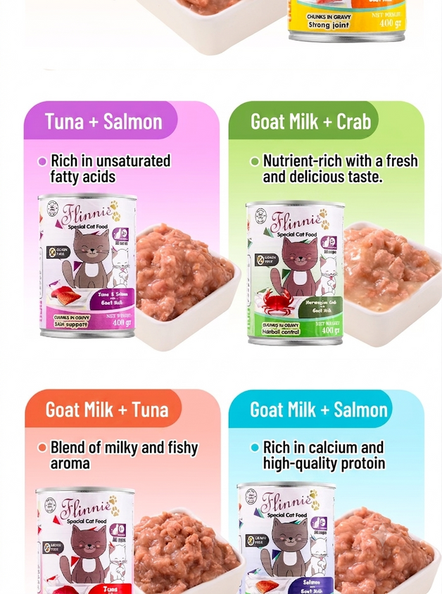 Wellness Pet Food Canned Cat Food Functional Wet 400g Can - CatebyPets